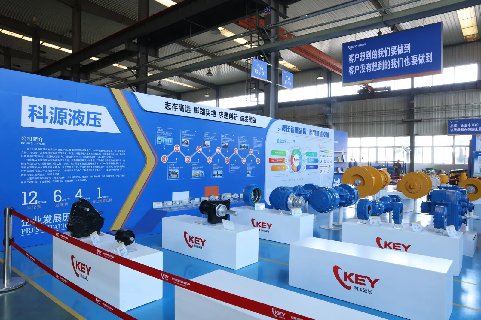 CKEY products and manufacturing capabilities